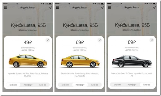 Классы автомобилей, которые набирают большую популярность