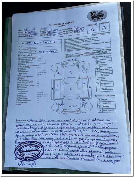 Риски, которые невозможно перекрыть без автоподборщика Риски, которые невозможно перекрыть без автоподборщика
