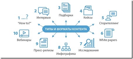 y3sgmni2